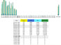Log analyzer for advanced website statistics