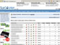 Learn to install and use statcounter to track your visitors